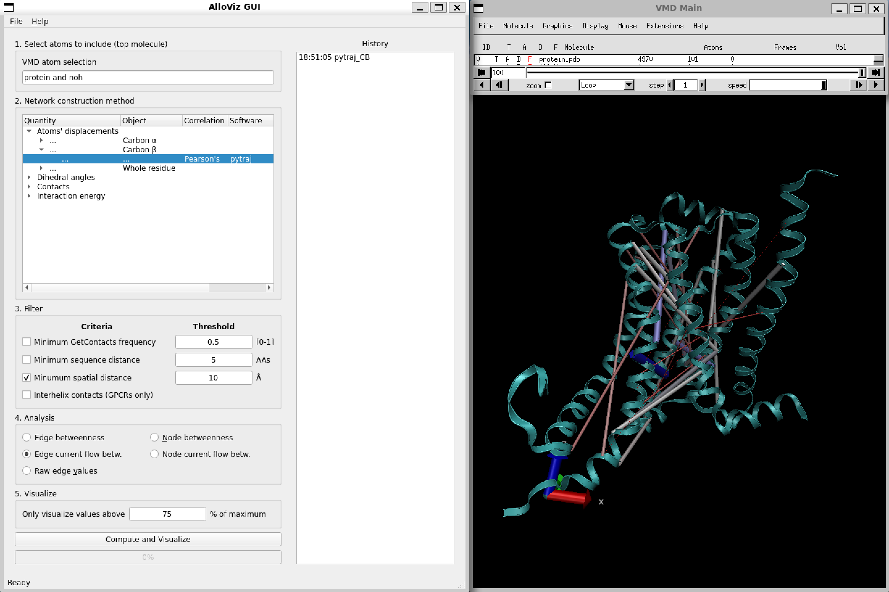 VMD windows and AlloViz GUI showing the selected AlloViz network represented on the protein structure represented in Cartoon in VMD.